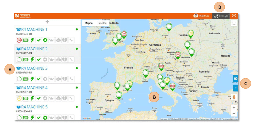 R4M dashboard