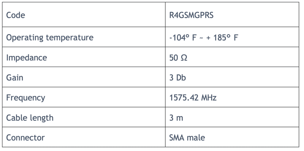 R4-L1 antenna specs