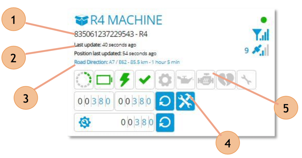 R4M device list